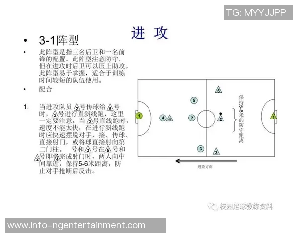 足球最强阵容揭秘:历史最佳球员组合与战术分析全解析